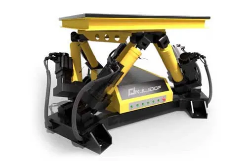 Servo Linear Actuator Design for 6-DOF Motion Platforms