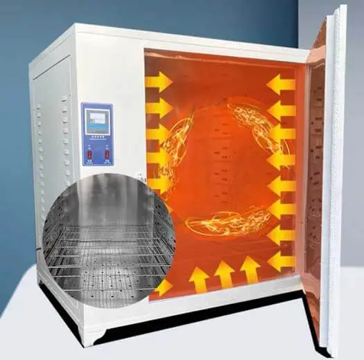 Industrial Oven Motor Design