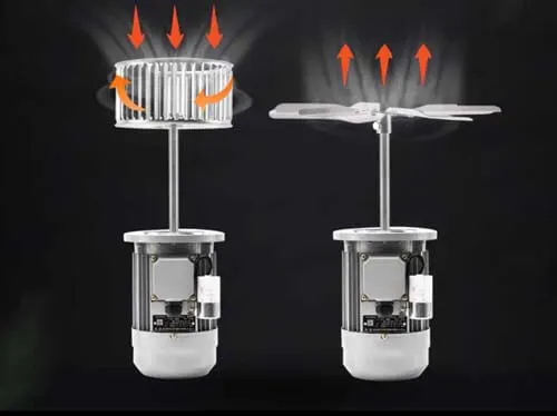 Industrial Oven Motor Design