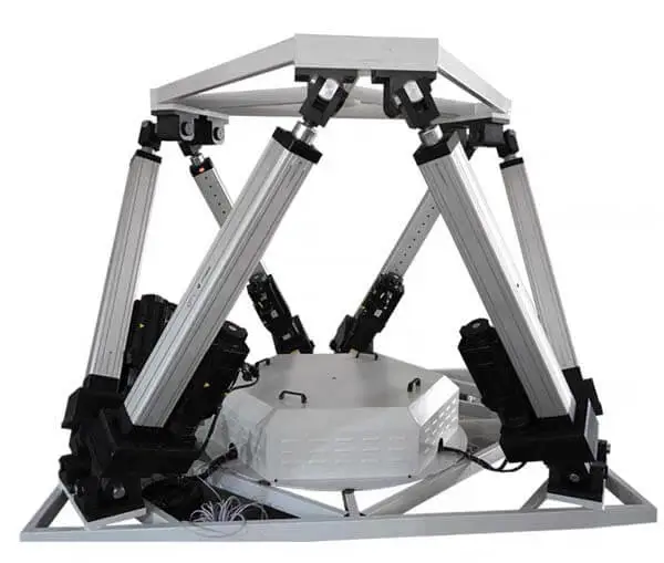Servo Linear Actuator Design for 6-DOF Motion Platforms