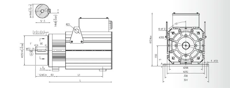 SM260 AC Servo Motor