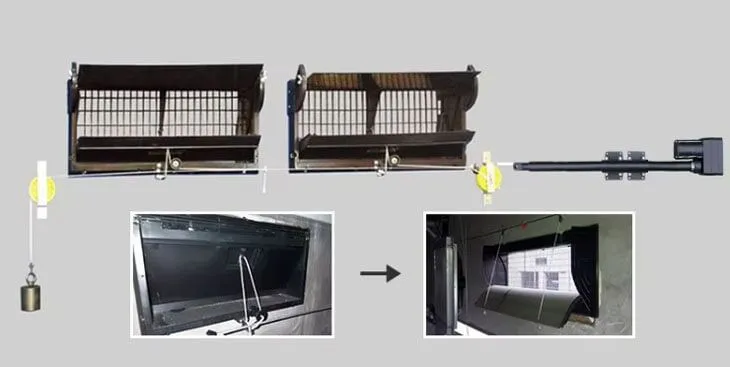 Livestock Building Ventilation AC Linear Actuator