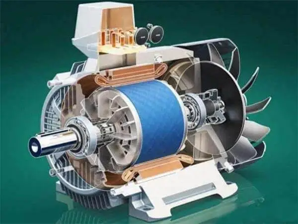 Sensorless Vector Control for PMSM Motors