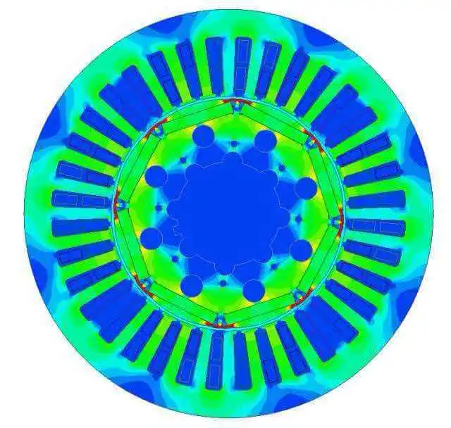 IE5 PMSM Motors Solution in Oil-Free Oxygen Compressors