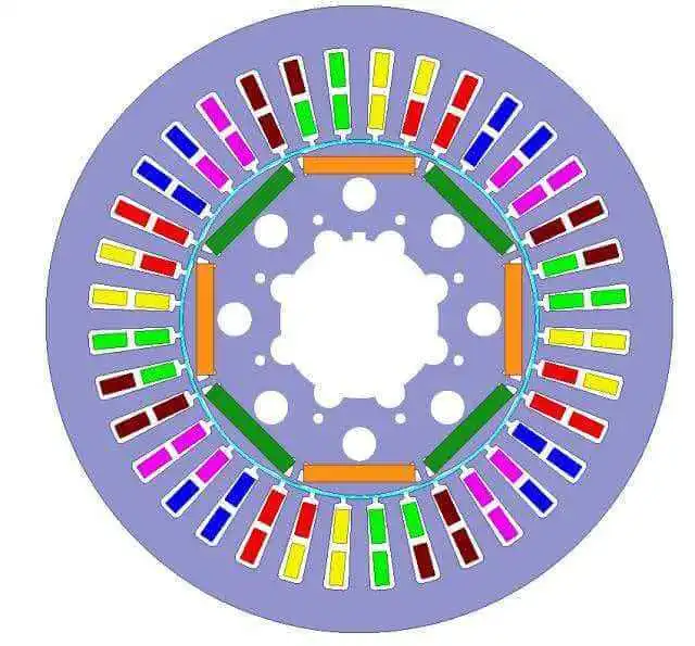 IE5 PMSM Motors Solution in Oil-Free Oxygen Compressors