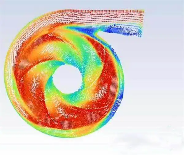 In-Depth Case Study on CFD Simulation of Centrifugal Pump