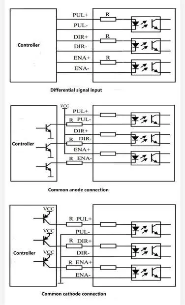On Issues Related to Stepper Motor Pulses and Step Angle