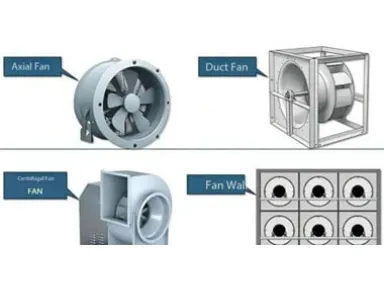 Managing HVAC? First, Understand the Fan Types
