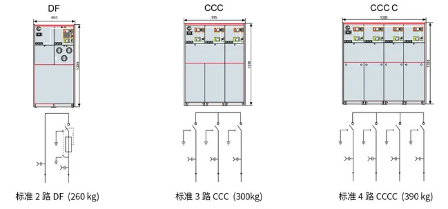 SRM-12 Fully Enclosed Fully Insulated Inflatable Ring Network Switchgear SRM-12 Fully Enclosed Fully Insulated Inflatable Ring Network Switchgear