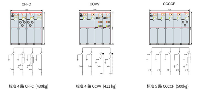 SRM-12 Fully Enclosed Fully Insulated Inflatable Ring Network Switchgear