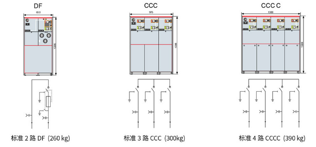 SRM-12 Fully Enclosed Fully Insulated Inflatable Ring Network Switchgear