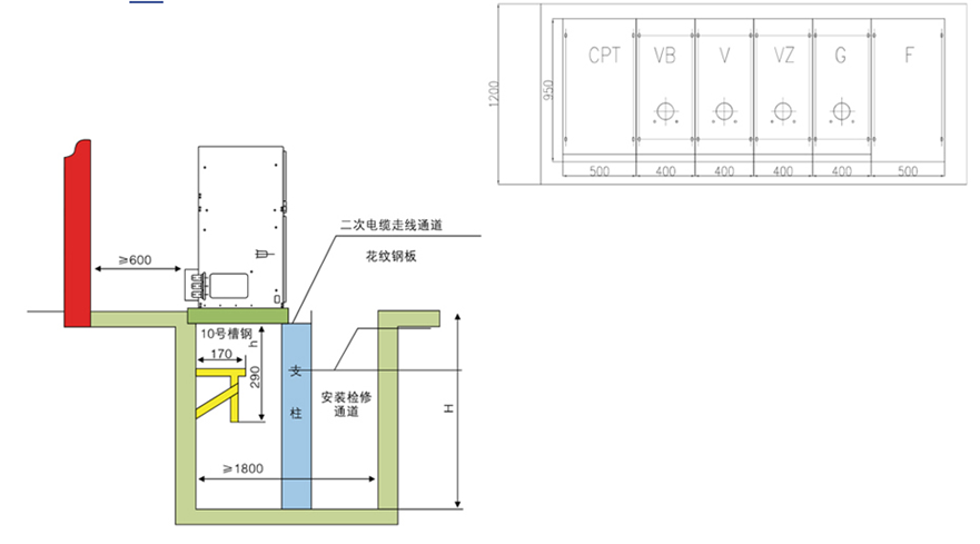 XGN-12 Series Solid Fully Insulated Closed Ring Network Switchgear