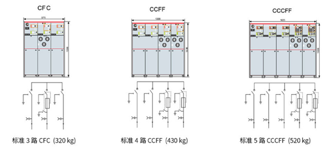 SRM-12 Fully Enclosed Fully Insulated Inflatable Ring Network Switchgear