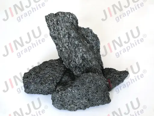 Some knowledge about needle coke