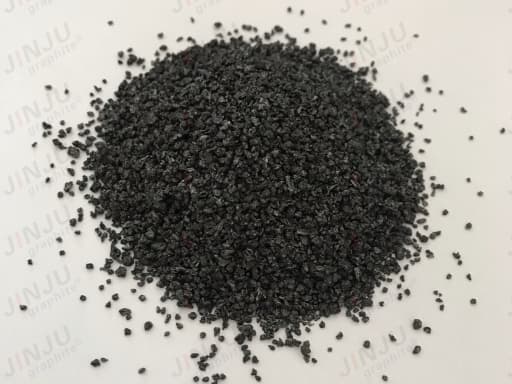 Market analysis of calcined coke price trends