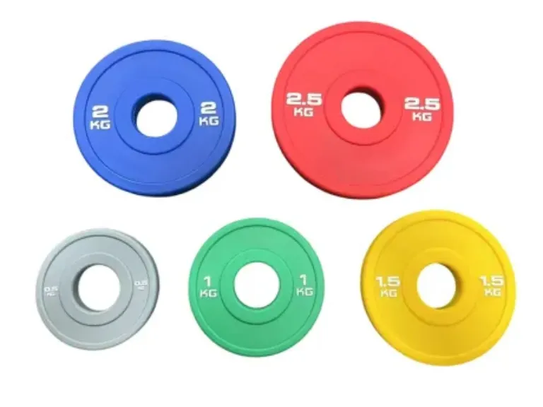 Urethane Fraction Change Plates