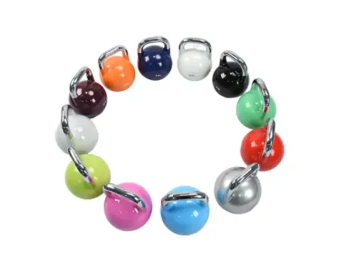 What Size Kettlebell Should I Buy?