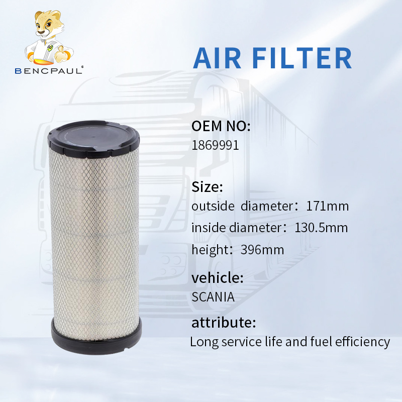 1869991 - High performance high quality and long lifespan