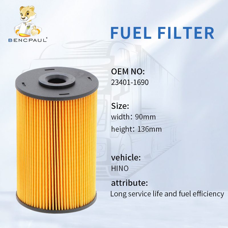23401-1690 -Multi layer Precision Filtration Technology