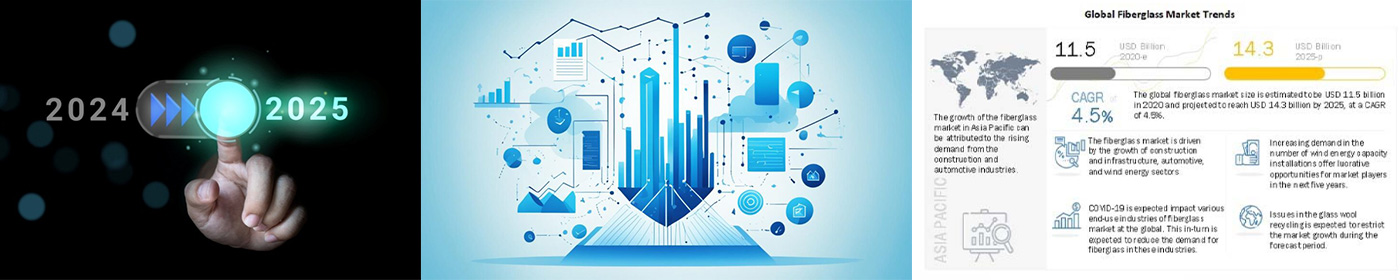 Forecast of Global Glass Fiber Market in 2025