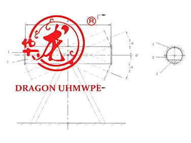 Abrasion Resistance Tests UHMWPE vs HDPE, By Using Iteration of the Darmstadt Test Method