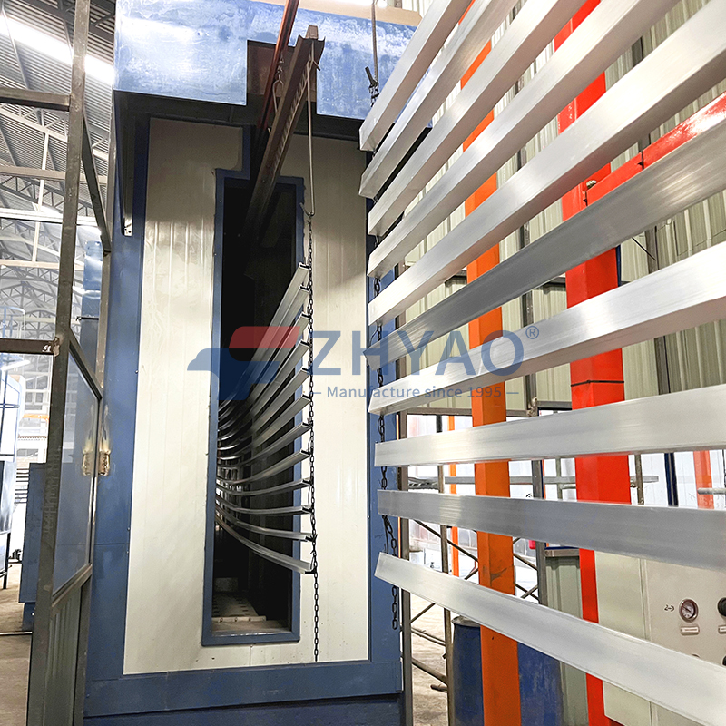 Automatic Powder Coating Equipment | Professional Powder Coating Line ...