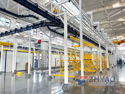 Choosing the Right Powder Coating System: Start With the Process, Not the Equipment