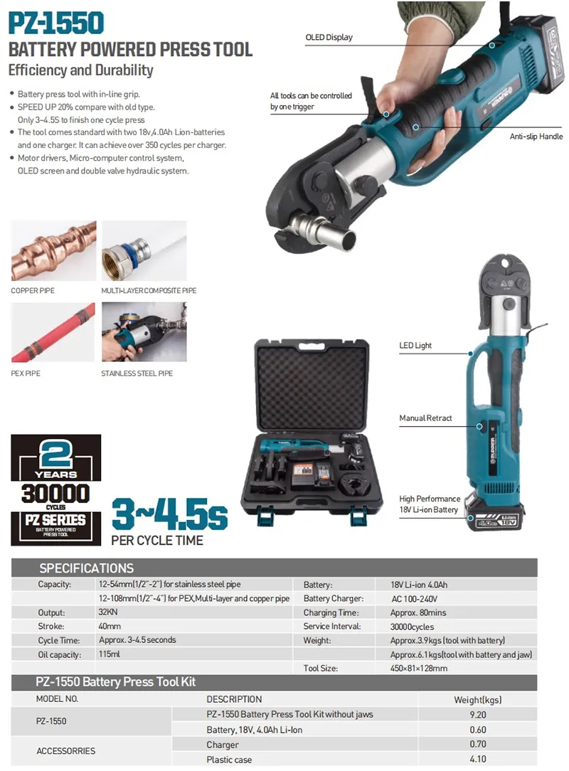 Battery Powered Press Tool
