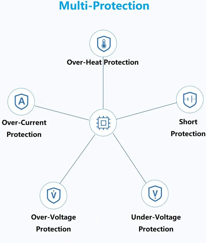 Izmjenjivi utikač električni adapter-18W serija