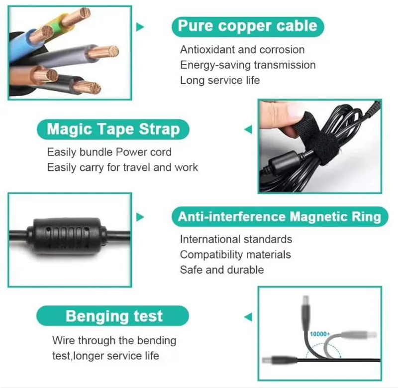 桌面电源适配器-150W系列