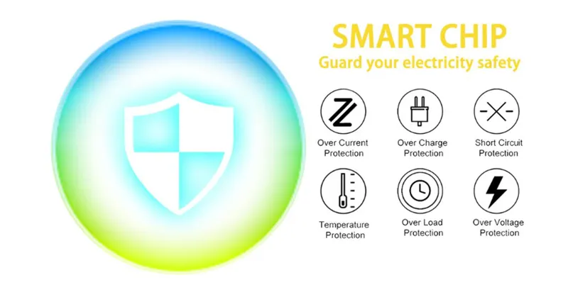 Izmjenjivi utikač električni adapter-36W serija