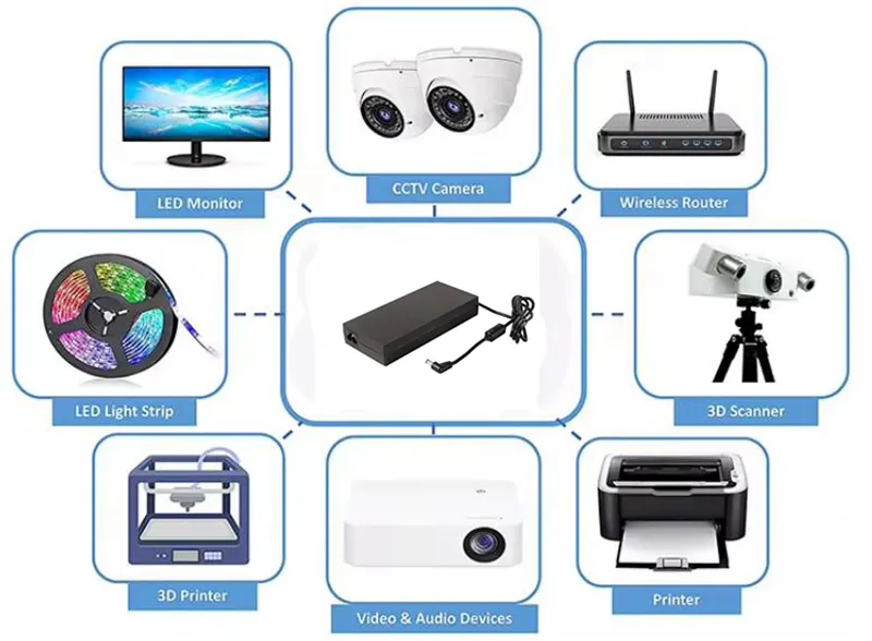 Power adapter za desktop - 180W serije-tanak tip