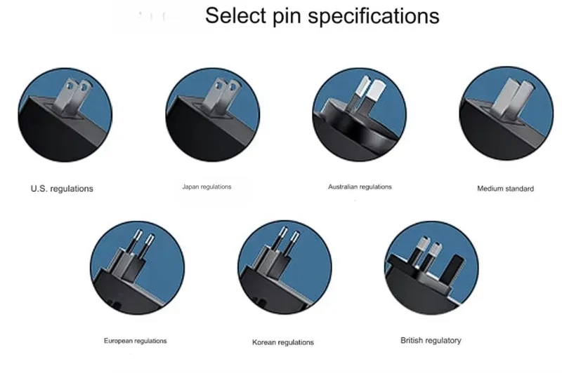 Zidni nosač napajanja-12W-5V 2a