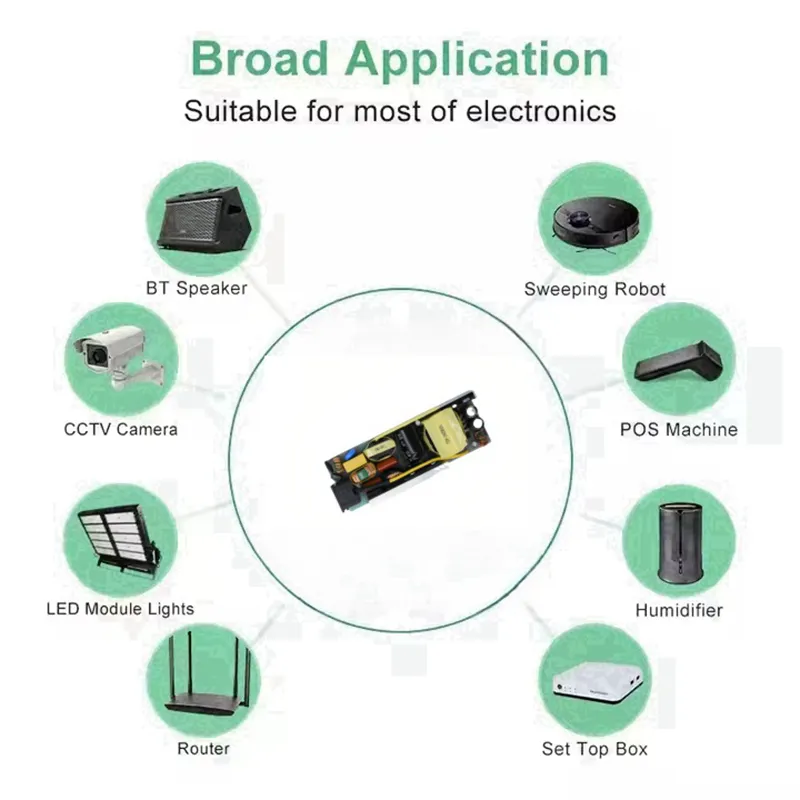 Otvoreni okvir Power Adapter-120W