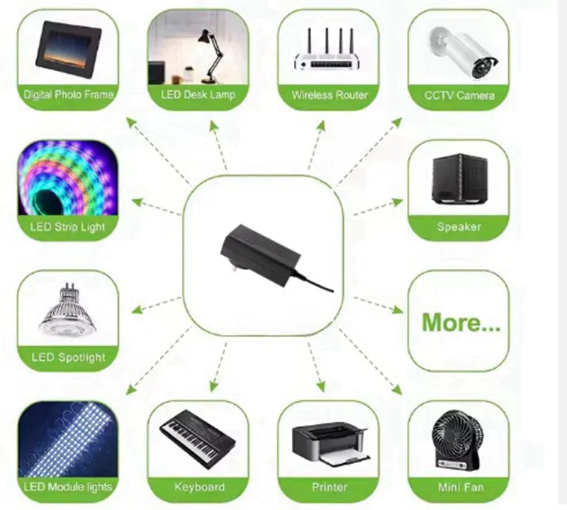 Adaptador de potencia de montaje en la pared-72W-12V 6A -au enchufe