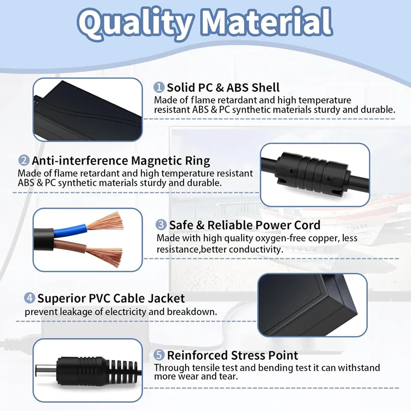 Power adapter za radnu površinu - 60W serija