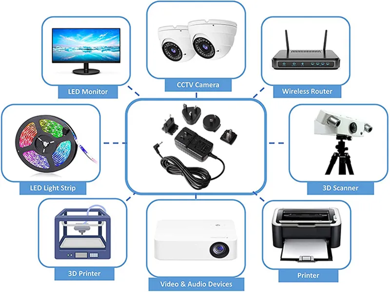 Izmjenjivi utikač Napajanje-12W serija