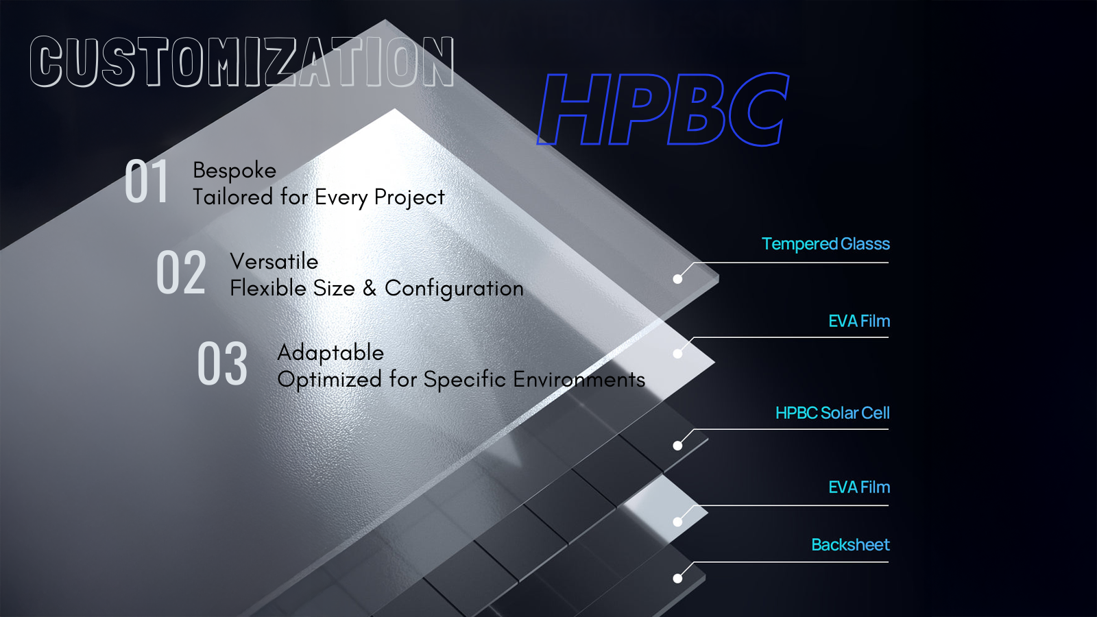 Unlocking Efficiency and Flexibility: Why Customized HPBC Solar Panels Lead the Way