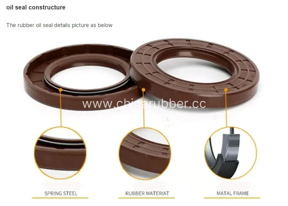HighQuality Crankshaft Rubber Oil Seals for Gearbox Durable