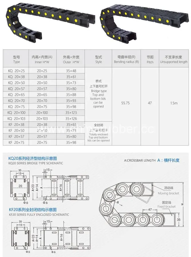 Wire Router Plastic Block Durable Nylon Cable Drag Chain for CNC Routers - Plastic Wire Carrier Track