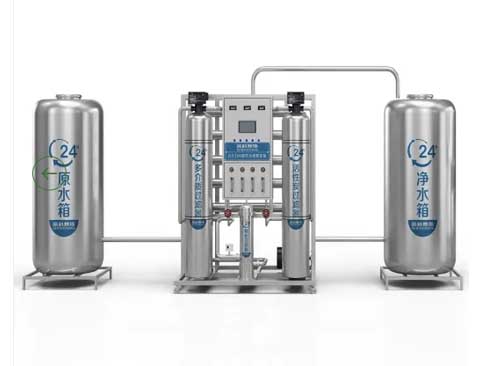 What is Reverse Osmosis