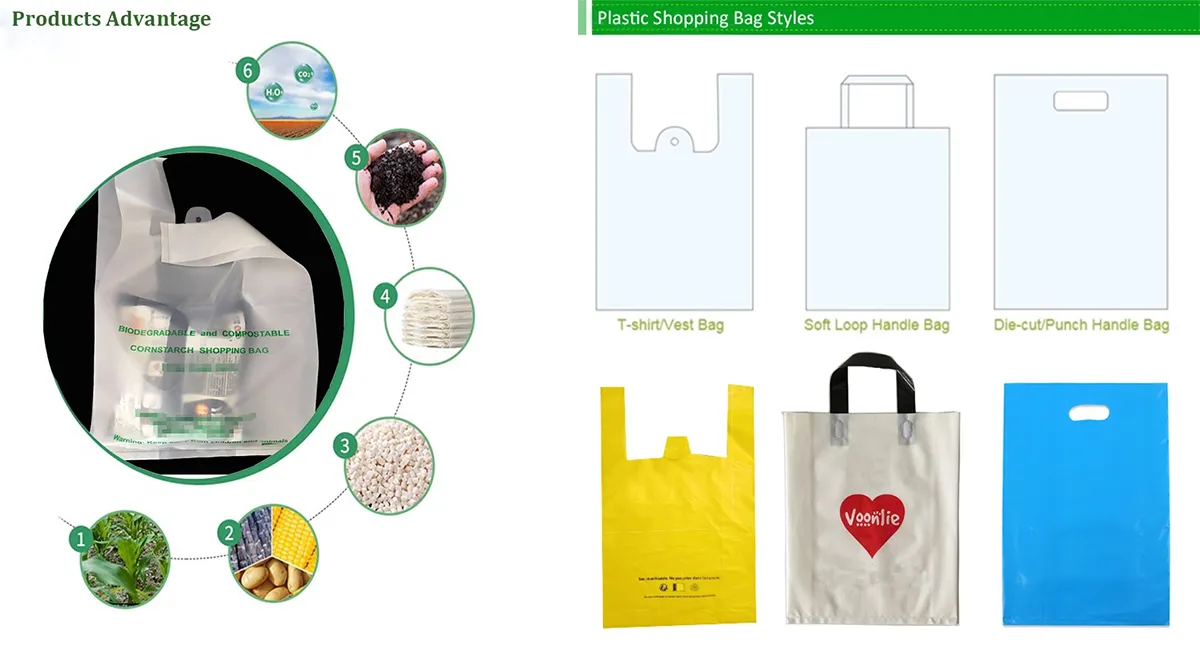 410- PLA biodegradable  zipper bag