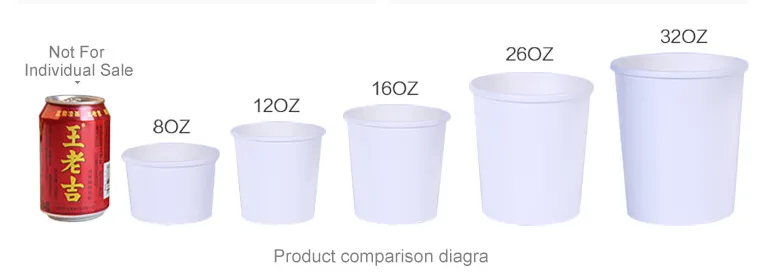 Ventajas de los vasos y platos de papel biodegradables