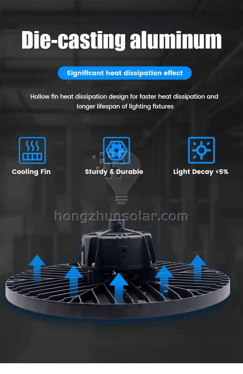 High Lumen High Bay Lampe Aluminium IP65 50W 100W 150W 200W 250W Atelier d'entrepôt de lampe industrielle UFO LED High Bay Light