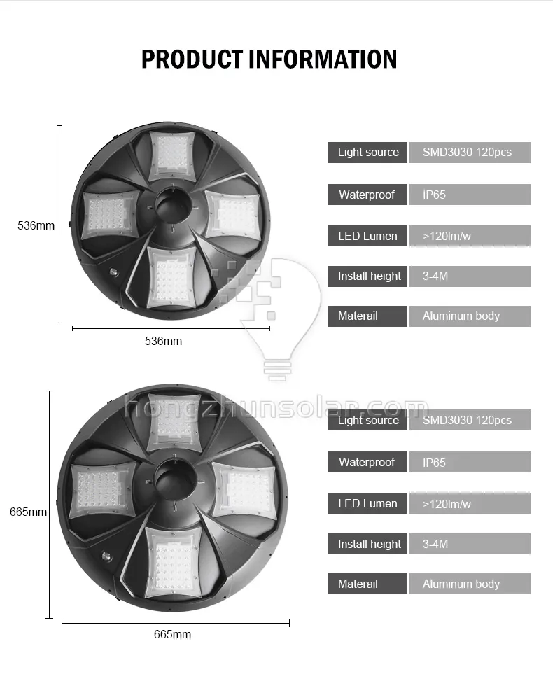 Lumière de lumière intelligente lampe de jardin solaire étanche IP65 50W ~ 300W