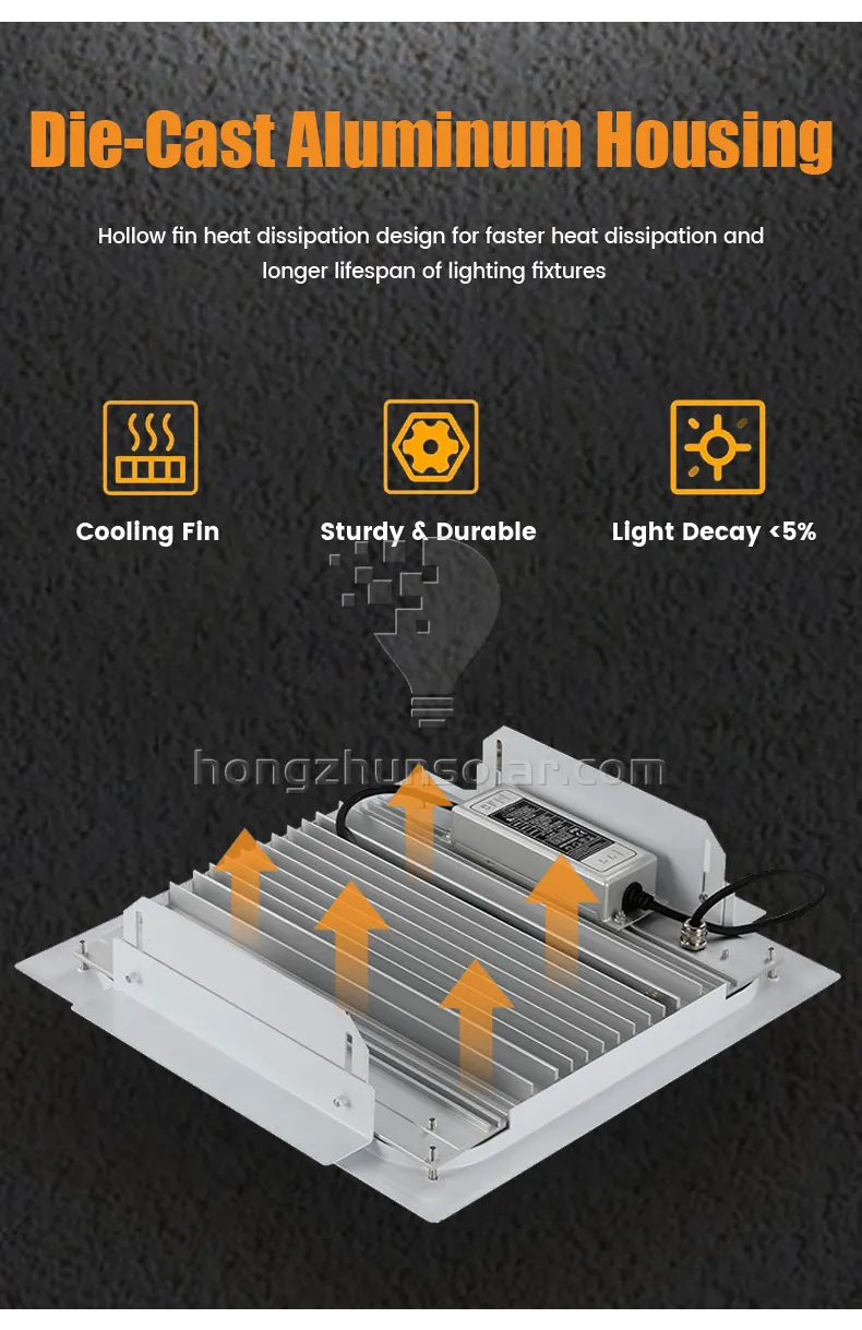 50W ~ 200 W Lumière à canopée à LED à haute efficacité pour la station-service