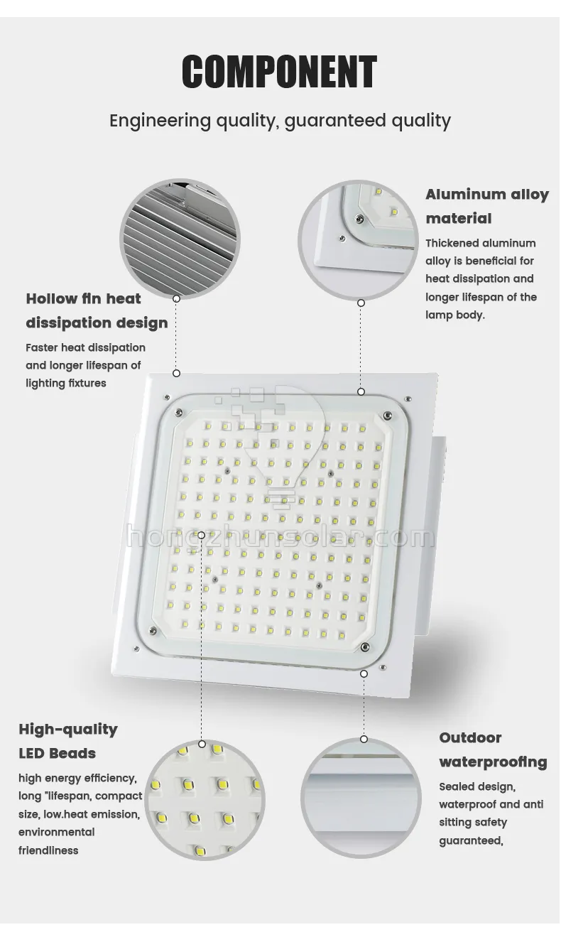 50W ~ 200 W Lumière à canopée à LED à haute efficacité pour la station-service
