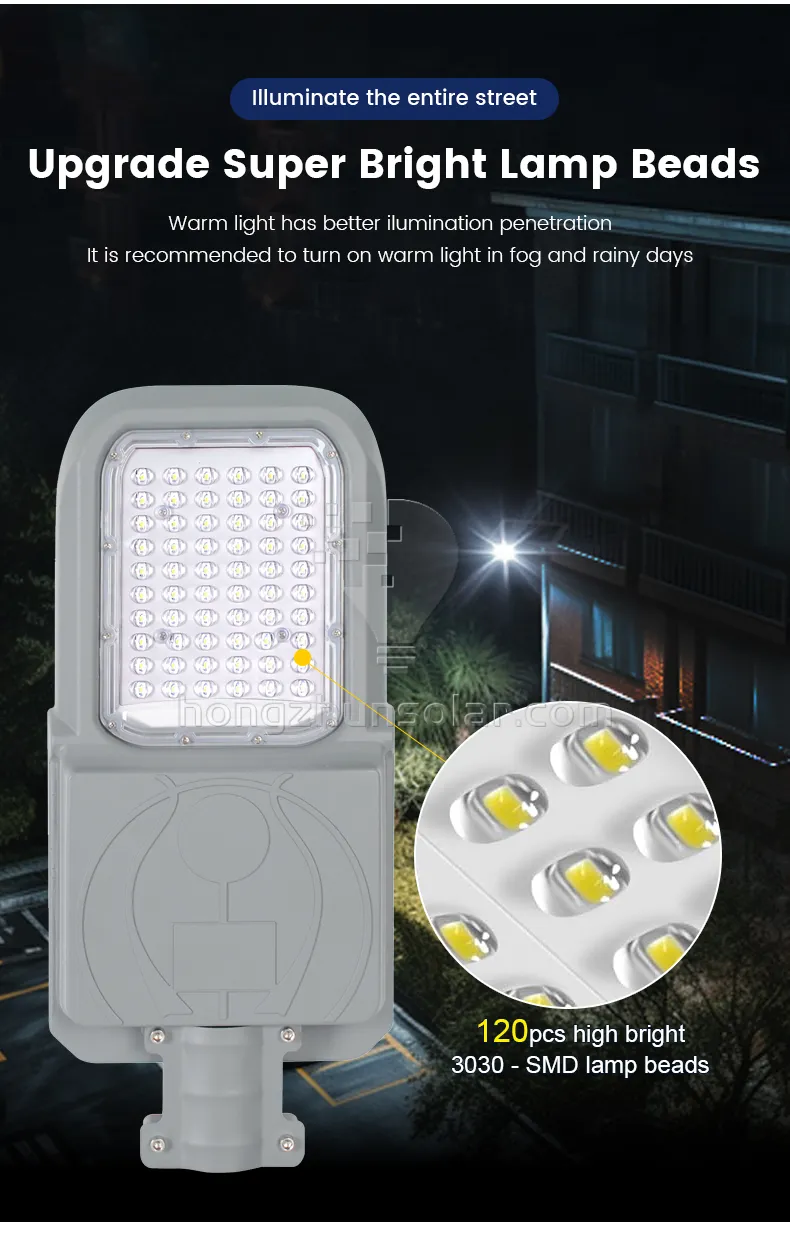 Hongzhun Outdoor Solar Street Light Road étanché