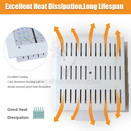 Garantie super lumineuse de 3 ans Garantie en aluminium Explosion étanche à canopée Lumière 50W-200W Station de gaz LED Light 100W 120W 150W Light