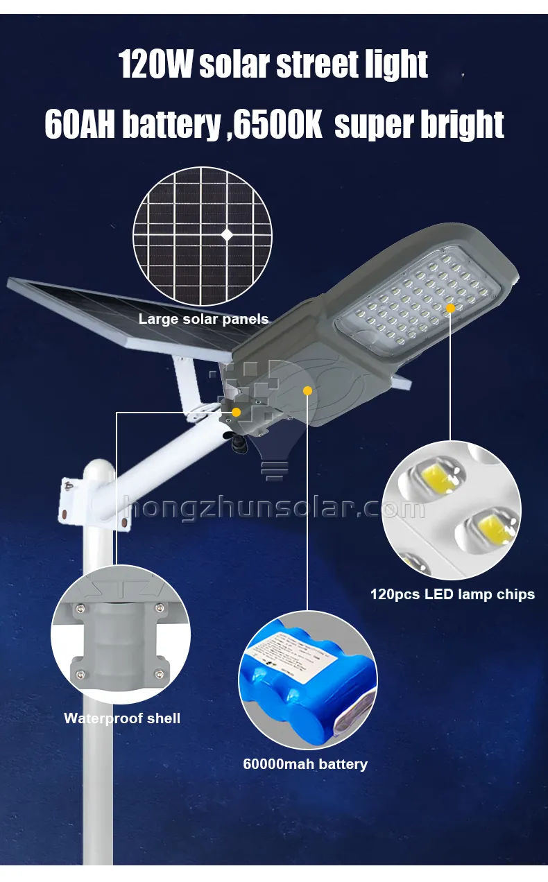 Hongzhun Outdoor Solar Street Light Road étanché